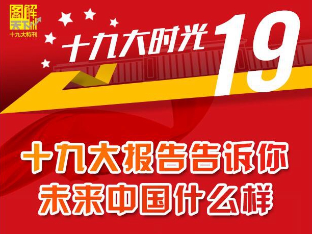 【理上网来·辉煌十九大】十九大报告告诉你未来中国什么样