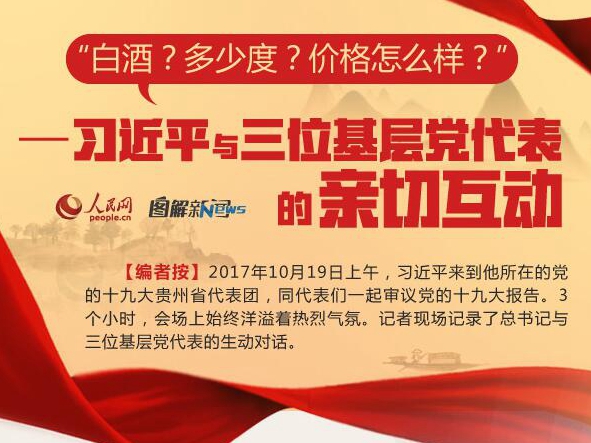 图解：“白酒？多少度？价格怎么样？”——习近平与三位基层党代表的亲切互动