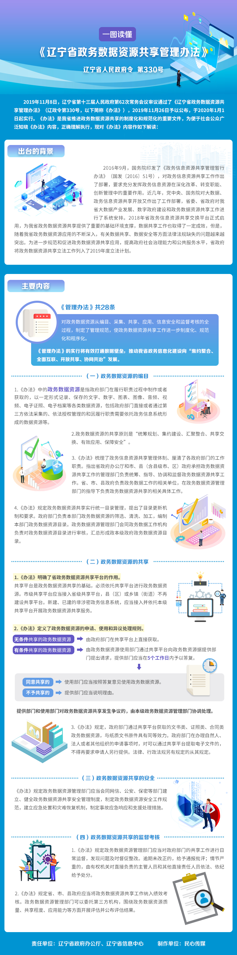 辽宁省人民政府