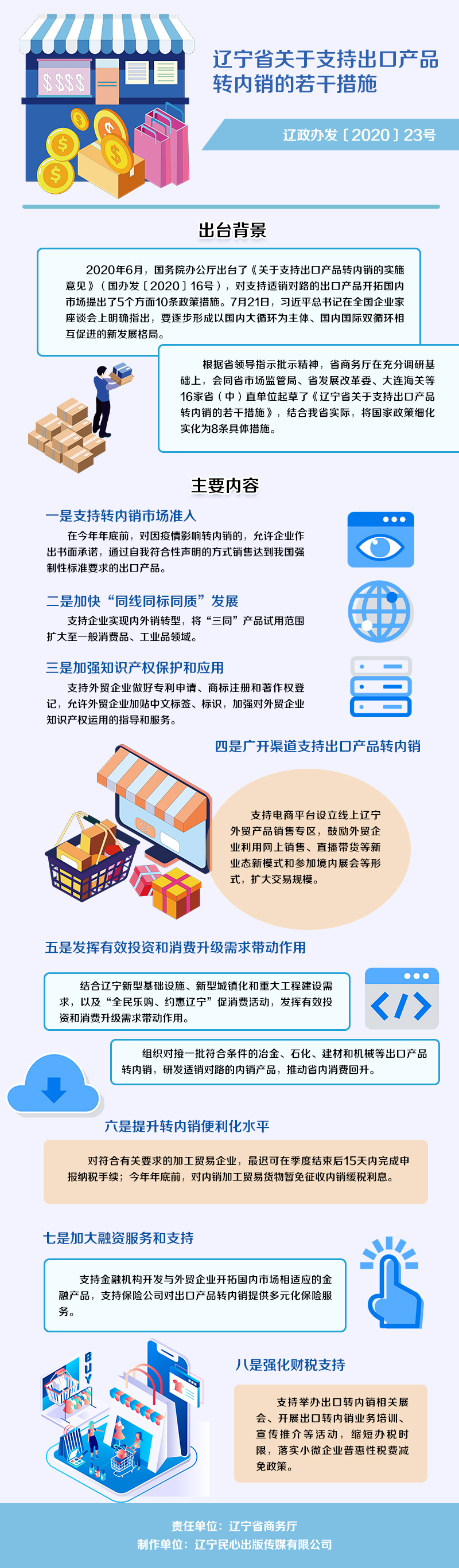 辽宁省人民政府