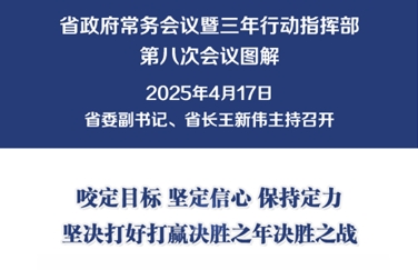 图解：4月17日省政府常务会议暨三年行动指挥部第八次会议