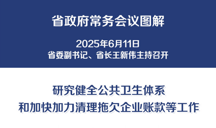 图解：6月11日省政府常务会议