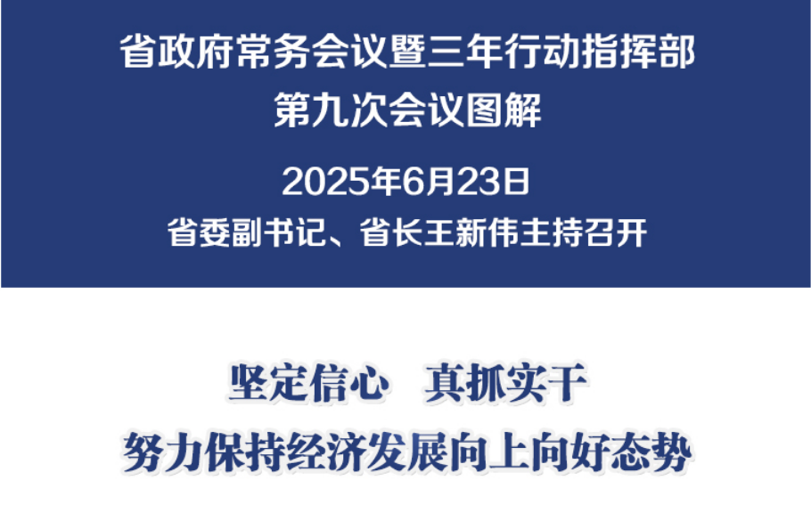 图解：6月23日省政府常务会议暨三年行动指挥部第九次会议
