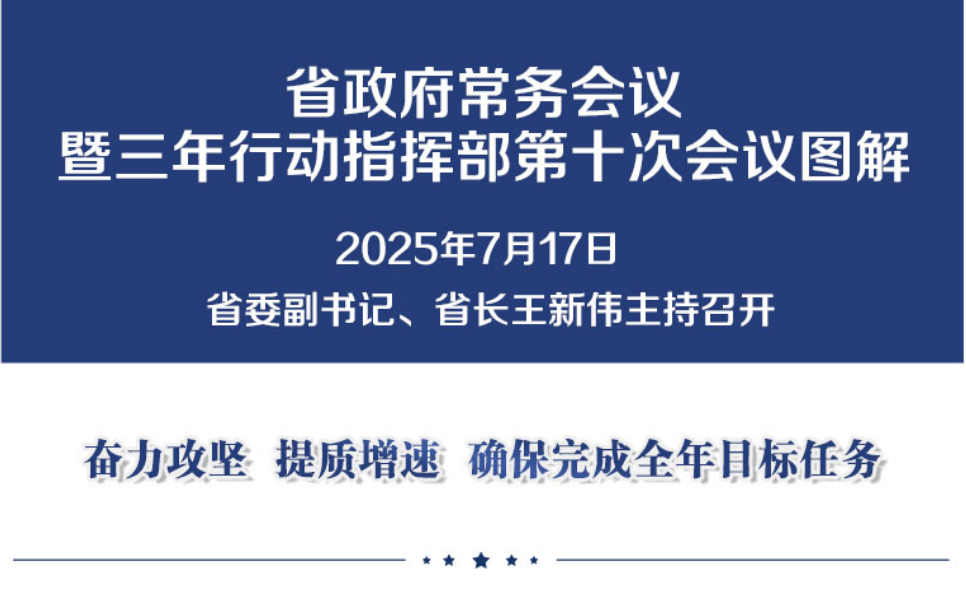 图解：7月17日省政府常务会议暨三年行动指挥部第十次会议
